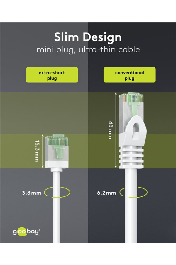 GOOBAY καλώδιο δικτύου 74358, CAT 8.1 U/FTP, slim, copper, 40Gbps, 0.25m, λευκό