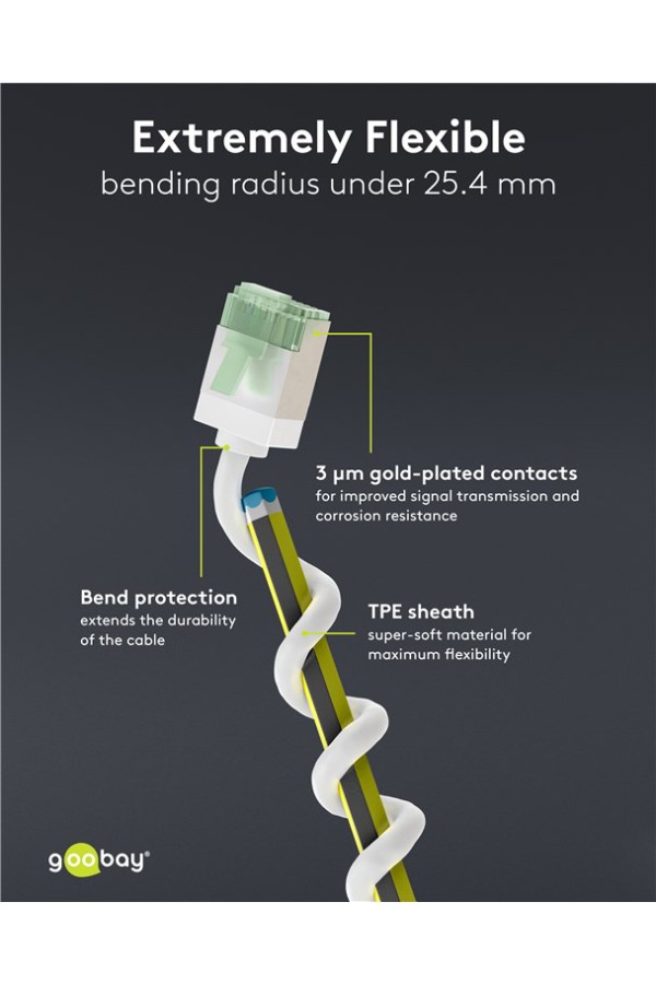 GOOBAY καλώδιο δικτύου 74363, CAT 8.1 U/FTP, slim, copper, 2000MHz, 5m, λευκό