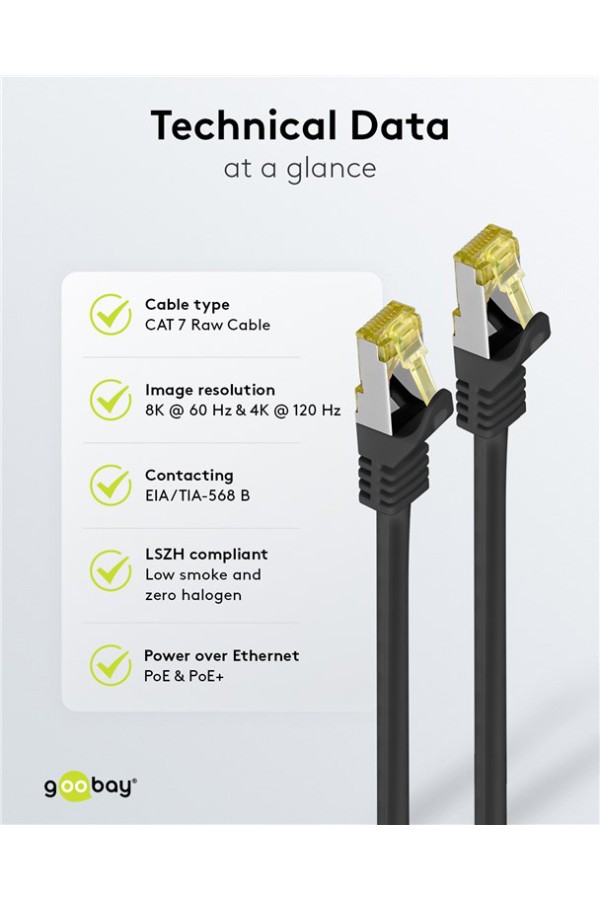 GOOBAY καλώδιο δικτύου 91572, CAT 7 S/FTP, copper, 10Gbps, 0.25m, μαύρο