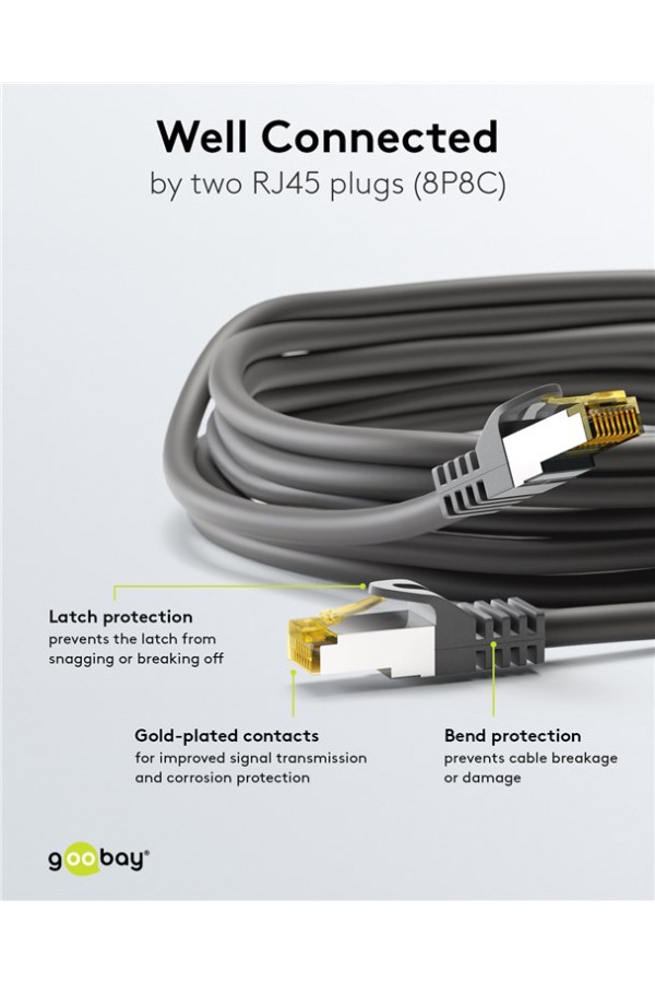 GOOBAY καλώδιο δικτύου 91581, CAT 7 S/FTP, copper, 10Gbps, 0.50m, μαύρο