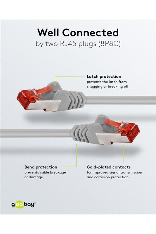 GOOBAY καλώδιο δικτύου 92455, CAT 6 S/FTP, copper, 250MHz, 0.15m, γκρι