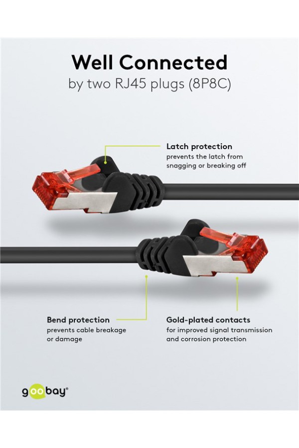 GOOBAY καλώδιο δικτύου 92459, CAT 6 S/FTP, copper, 250MHz, 0.15m, μαύρο