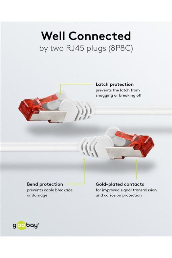 GOOBAY καλώδιο δικτύου 92462, CAT 6 S/FTP, copper, 250MHz, 0.15m, λευκό