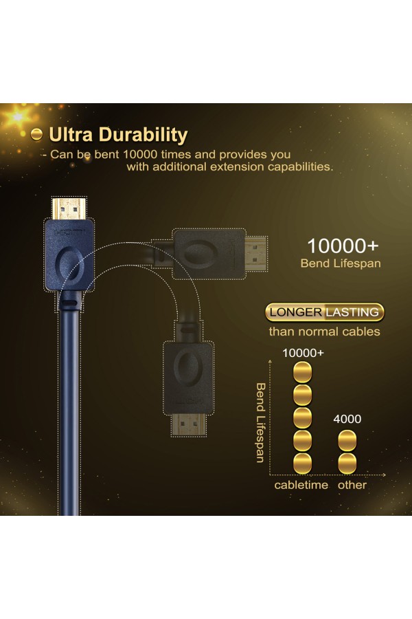 CABLETIME καλώδιο HDMI AV540-HE2G με Ethernet, 4K/60Hz, 18 Gbps, 1m, μπλε