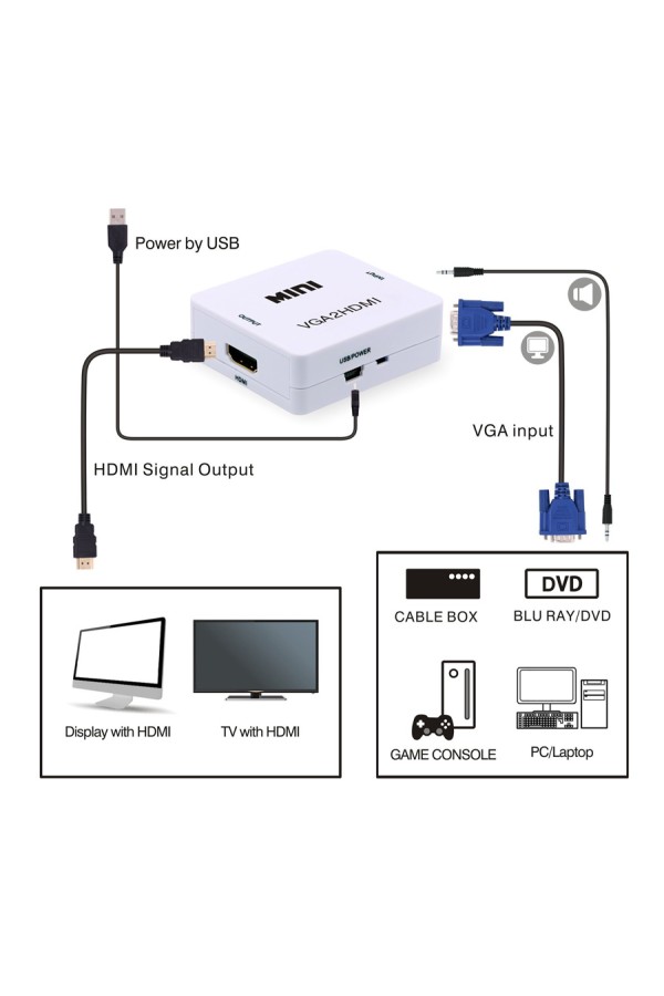 POWERTECH Video Converter VGA & 3.5mm Audio σε HDMI CAB-H107, Full HD