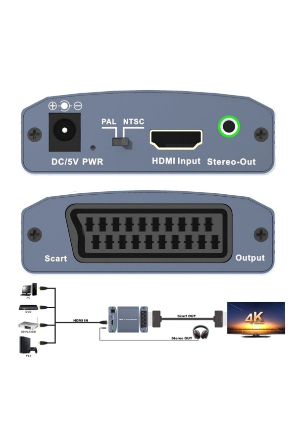 Video Converter CAB-H146 από HDMI σε scart & 3.5mm, 4K