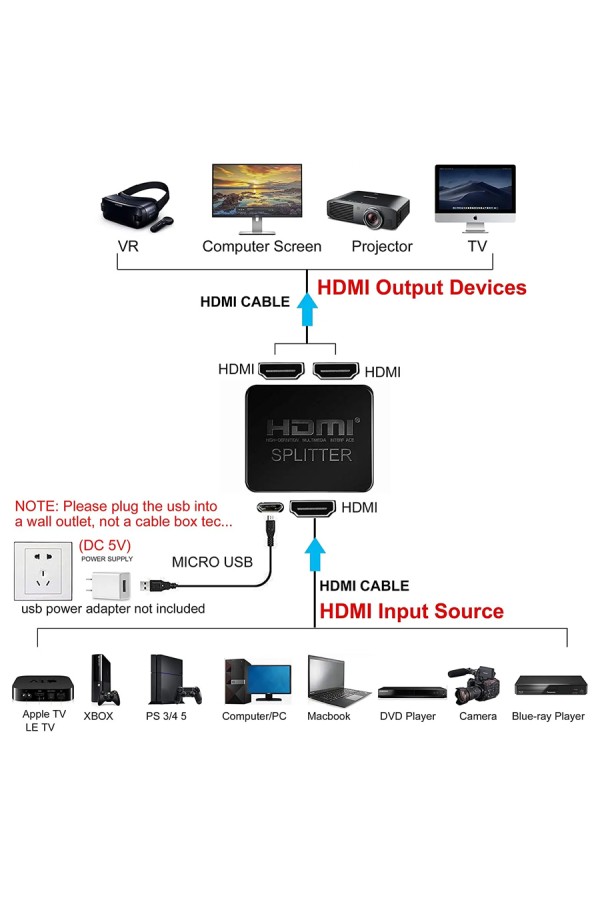 POWERTECH HDMI splitter CAB-H163, 1-in σε 2-out, 4K/30Hz, HDR/HDCP, μαύρο