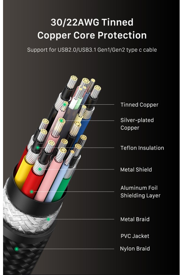 CABLETIME καλώδιο USB-C σε USB-C CT-USB4, 240W, 40Gbps, 8K/60Hz, USB4, 1m, μαύρο