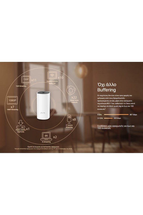 TP-LINK Home Mesh Wi-Fi System Deco M4, AC1200, Ver. 2.0, 2τμχ