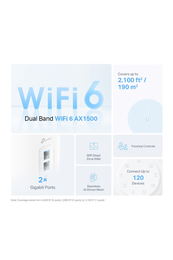 TP-LINK Home Mesh Wi-Fi System Deco X10, 1500Mbps AX1500, Ver. 1.0, 2τμχ