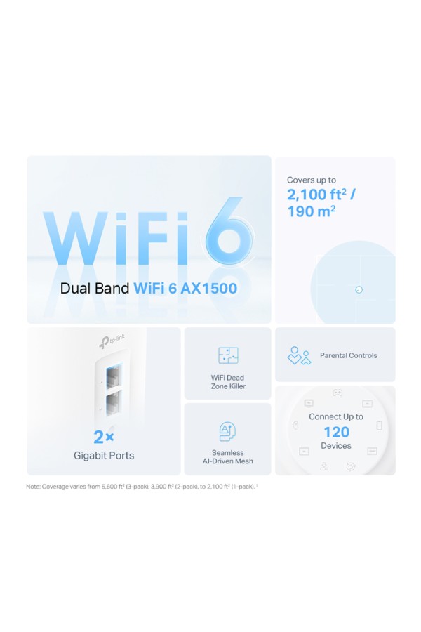 TP-LINK Home Mesh Wi-Fi 6 System Deco X10, 1500Mbps AX1500, Ver. 1.0