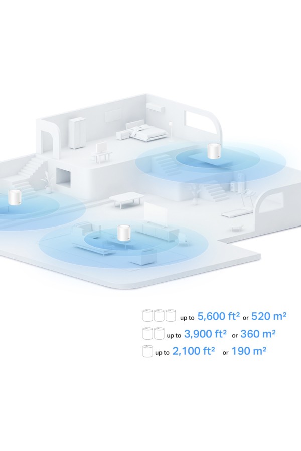 TP-LINK Home Mesh Wi-Fi 6 System Deco X10, 1500Mbps AX1500, Ver. 1.0