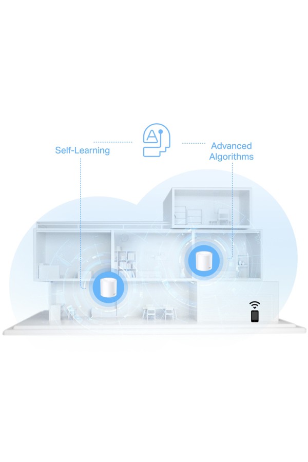 TP-LINK Home Mesh Wi-Fi 6 System Deco X10, 1500Mbps AX1500, Ver. 1.0