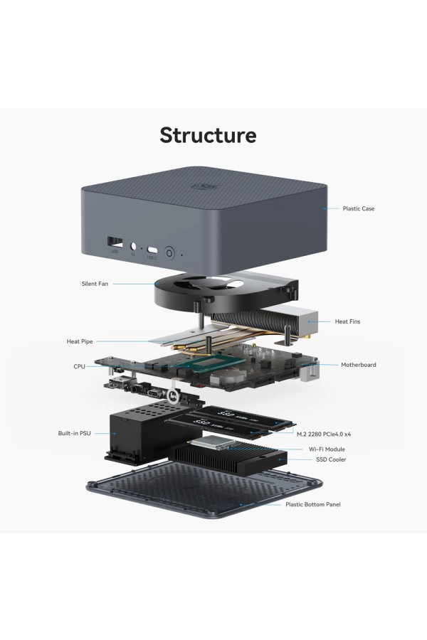 BEELINK mini PC EQi12, Intel i3-1220P, 24GB, 500GB M.2, Windows 11 Pro