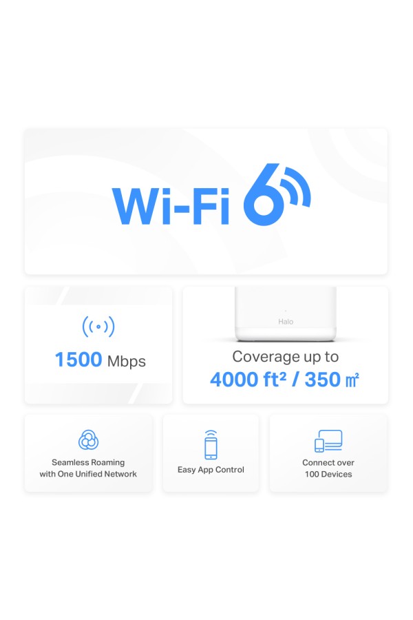 MERCUSYS Mesh WiFi 6 System Halo H60X, 1500Mbps Dual Band, 2τμχ, V.1.0