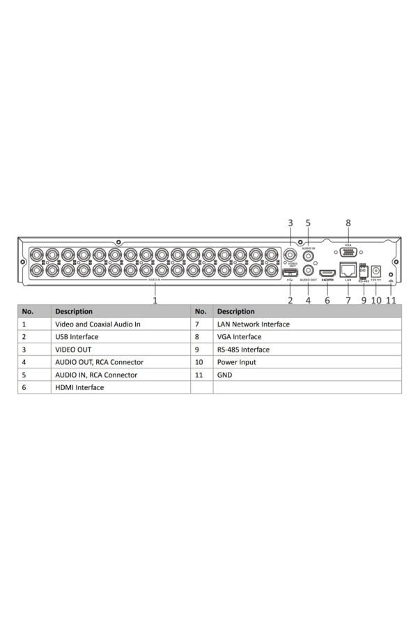 HIKVISION HIWATCH DVR υβριδικό καταγραφικό HWN-6232MH-G4 4MP, 32 κανάλια