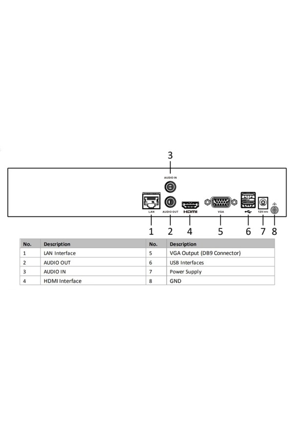 HIKVISION HIWATCH NVR καταγραφικό HWN-4108MH, H.265+, 8 κανάλια