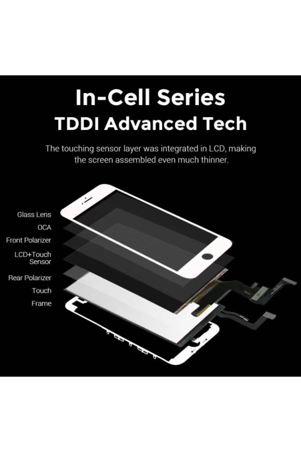 TW INCELL LCD για iPhone 7 Plus, camera-sensor ring, earmesh, μαύρη