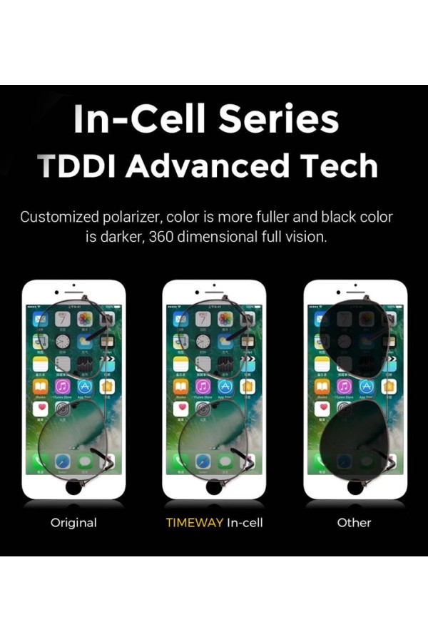 TW INCELL LCD για iPhone 7 Plus, camera-sensor ring, earmesh, μαύρη