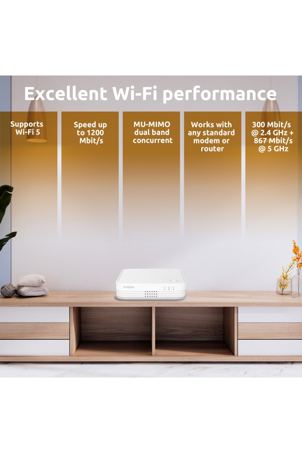 STRONG WiFi Mesh Home Kit ATRIA 1200 V2, 1200Mbps Dual Band, 2τμχ