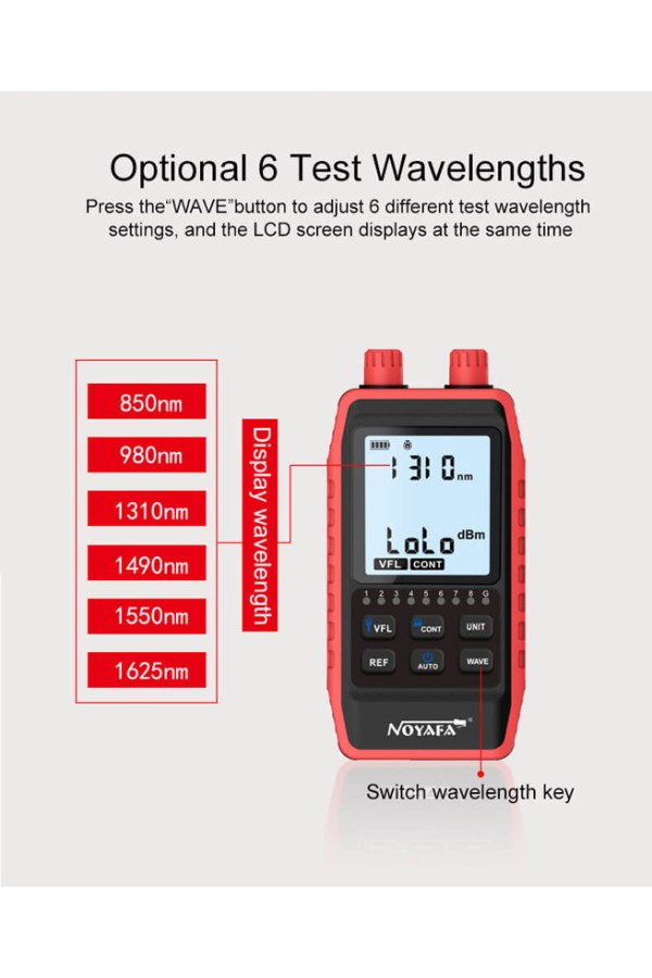 NOYAFA tester καλωδίων οπτικής ίνας NF-908L, 850-1625nm, -60~8dBm