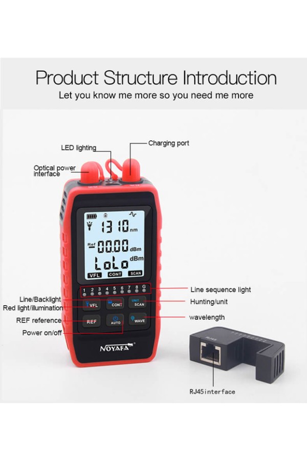 NOYAFA tester καλωδίων οπτικής ίνας NF-908L, 850-1625nm, -60~8dBm