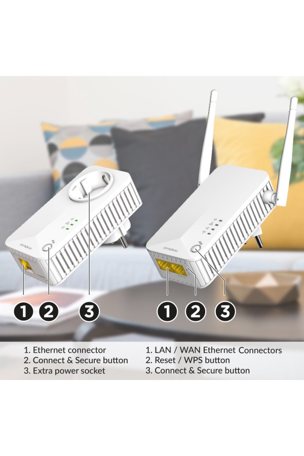 STRONG Powerline Kit POWERLWF600DUOEUV2, 600Mbps, 300Mbps WiFi, 2τμχ