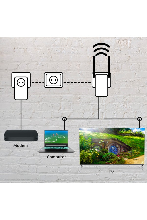 STRONG Powerline Kit POWERLWF600DUOEUV2, 600Mbps, 300Mbps WiFi, 2τμχ