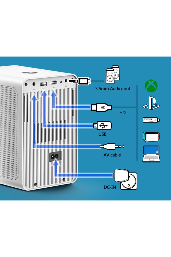 POWERTECH smart βιντεοπροβολέας PT-1306, 1080p, WiFi, 250 ANSI lumens, λευκός