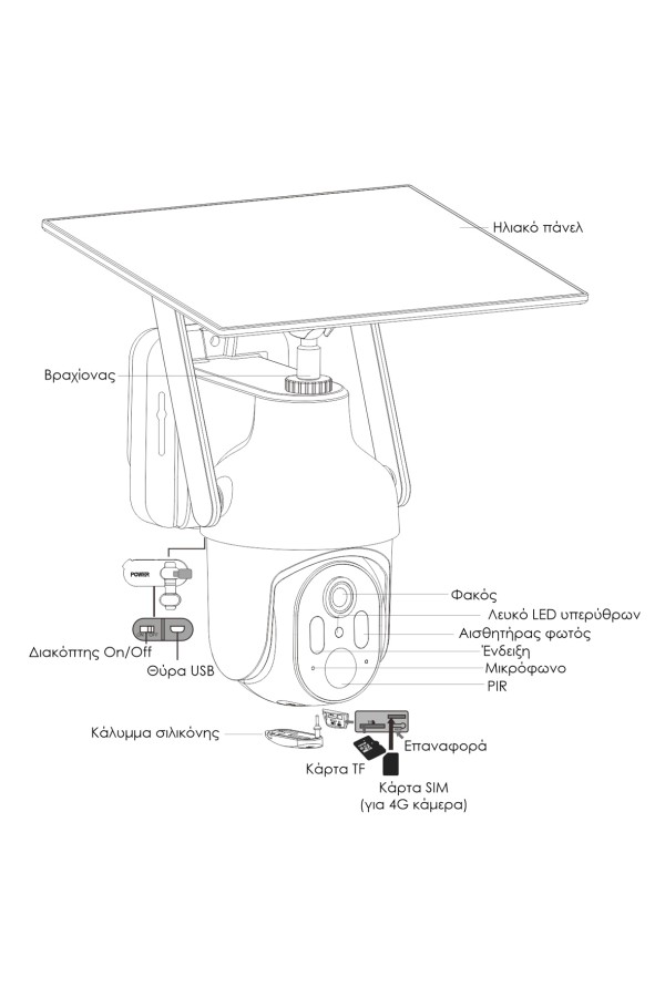 POWERTECH smart ηλιακή κάμερα κυνηγού PT-1318, 3MP, 4G, PTZ, SD, IP65