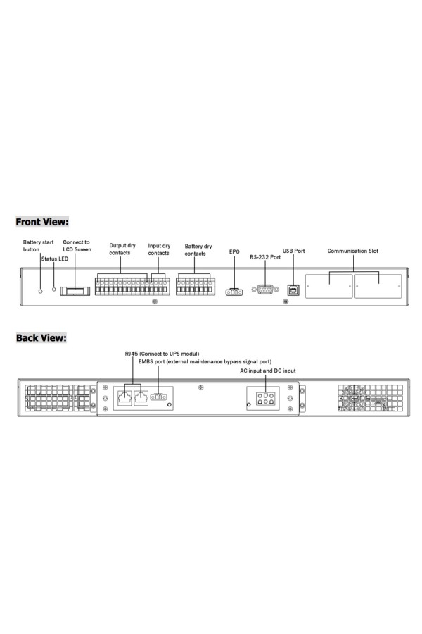 POWERTECH controller module PT-CMF10K, για συστήματα UPS, 230VAC