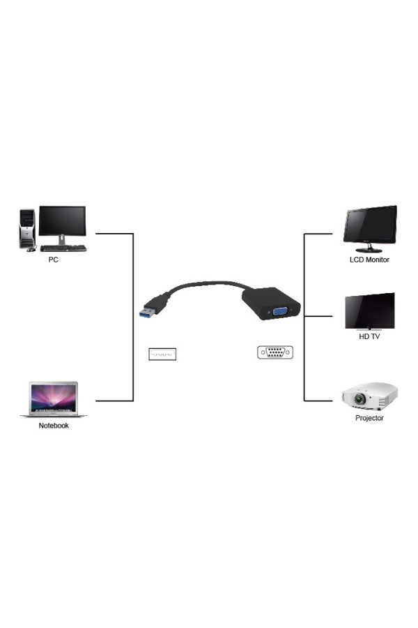POWERTECH αντάπτορας USB 3.0 σε VGA PTH-021, Full HD, μαύρο