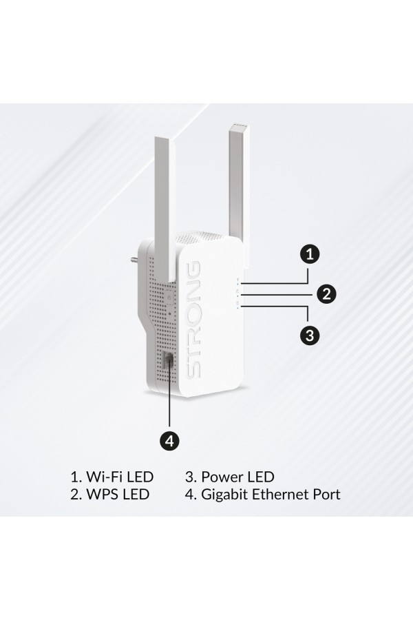 STRONG WiFi Extender REPEATERAX1800, WiFi 6, 1800Mbps