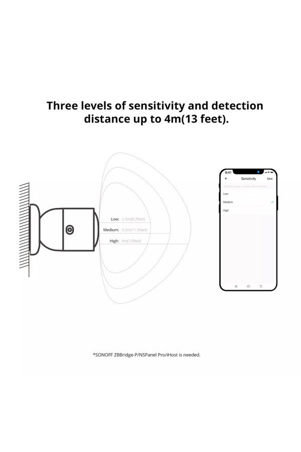 SONOFF smart ανιχνευτής κίνησης SNZB-06P με αισθητήρα φωτός, ZigBee, λευκός