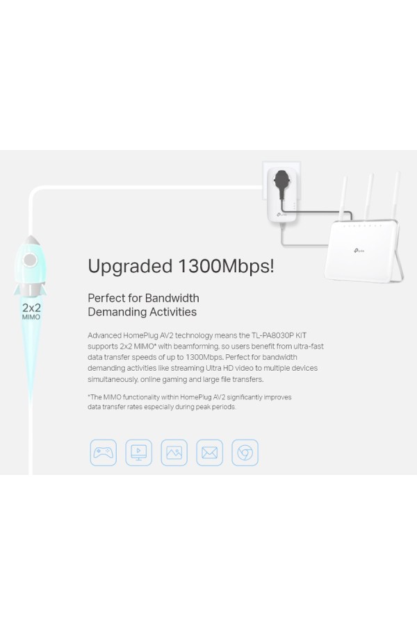 TP-LINK powerline TL-PA8030P kit passthrough, AV1300 3x Gigabit, Ver 3.0