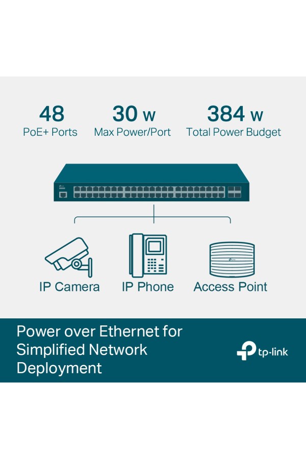 TP-LINK L2+ Managed Switch TL-SG3452P, 48x PoE+, 4x SFP, Ver. 3.2