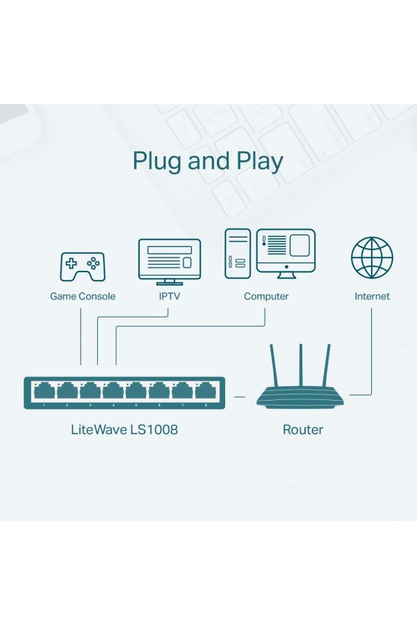 TP-LINK Switch LS1008 8 Port 10/100Mbps (LS1008) (TPLS1008)